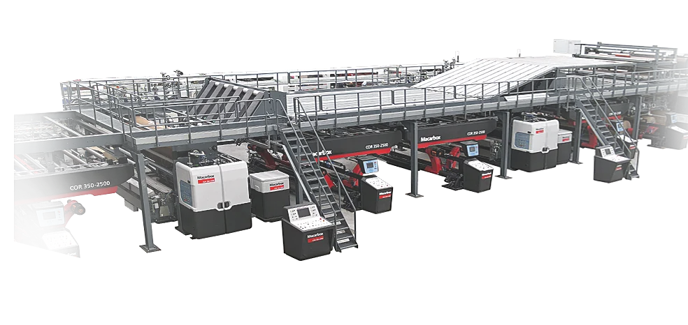 Industrial Manufacturing